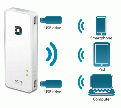 to xiaomi tv to connect iphone how drives with USB Best and SharePort wireless hard routers