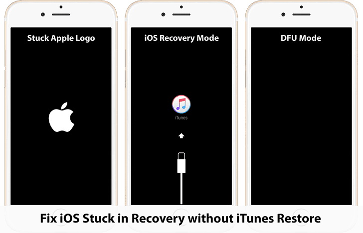 iphone message recovery ios 13.1.3